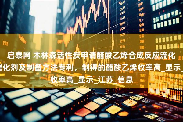 启泰网 木林森活性炭申请醋酸乙烯合成反应流化床活性炭催化剂及制备方法专利，制得的醋酸乙烯收率高_显示_江苏_信息